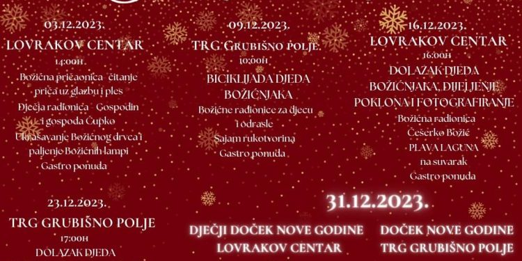 Biciklijada Djeda Božićnjaka na Adventu TZ Južna Bilogora