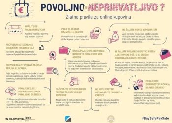 Pred nama je Black Friday – evo što treba imati na umu