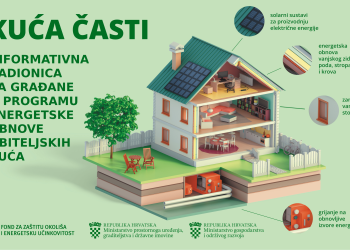 Besplatna radionica o energetskoj obnovi kuća u Bjelovaru