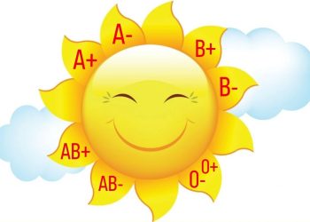 Akcija dobrovoljnog darivanja krvi idući tjedan u Bjelovaru