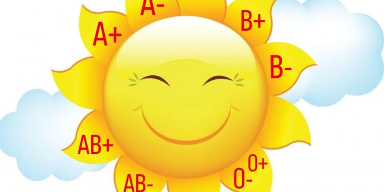 Akcija dobrovoljnog darivanja krvi idući tjedan u Bjelovaru