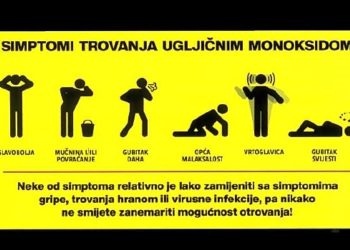 Siguran dom u sezoni grijanja