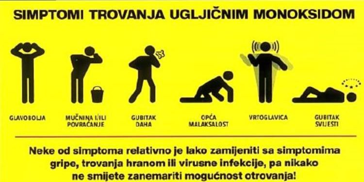 Siguran dom u sezoni grijanja