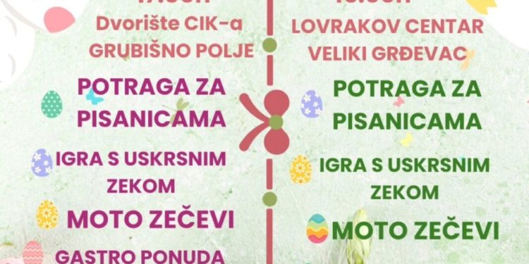 Uskrs na Južnoj Bilogori u Grubišnom Polju i Velikom Grđevcu