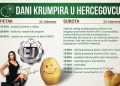 Hercegovac u znaku Dana krumpira – stiže bogat program i više od 2.000 porcija jela