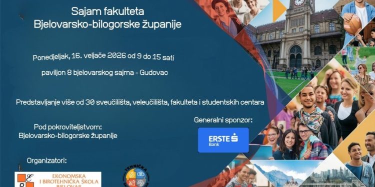 Maturanti, pripremite se, uskoro Sajam fakulteta Bjelovarsko-bilogorske županije