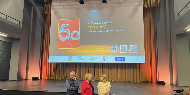 Šest predstava u deset izvedbi, počinje Mali BOK!