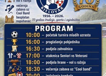 NK Sloga Žir slavi 70 godina postojanja uz blagdan Svete Ane – cjelodnevni program za sve generacije