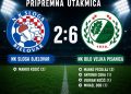 NK Bilo uvjerljivo slavilo protiv Sloge u trećoj pripremnoj utakmici