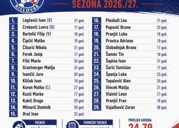 NK Sloga Bjelovar predstavila momčad za novu sezonu: spoj mladosti i iskustva
