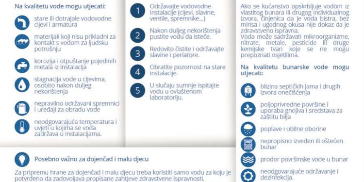 Je li voda iz vašeg bunara sigurna za piće? Zavod upozorava na rizike koje ne možemo vidjeti
