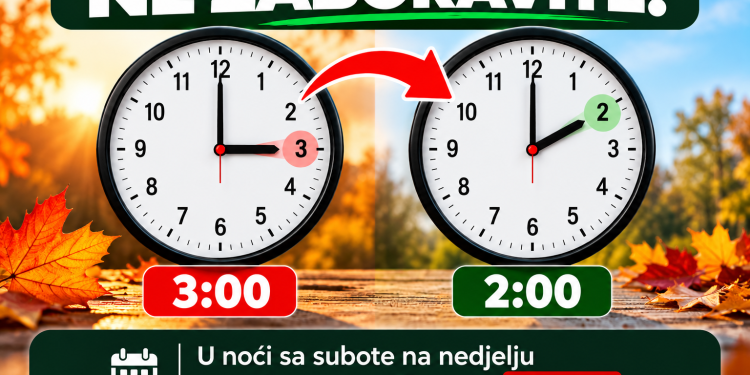 Stiže pomicanje sata: Evo kada u listopadu spavamo sat vremena dulje i što se mijenja