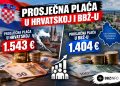 Prosječna plaća u Hrvatskoj 1.543 eura, a u BBŽ-u 1.404 eura! Evo koliko naša županija zaostaje za državnim prosjekom
