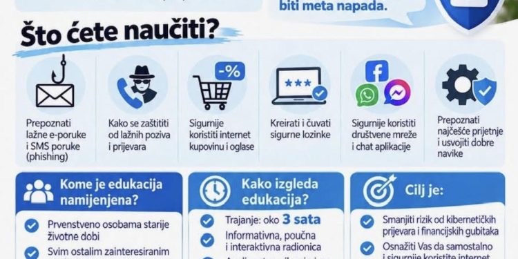 Prevaranti vrebaju na internetu: U Siraču se održava besplatna radionica na kojoj ćete naučiti kako se zaštititi!