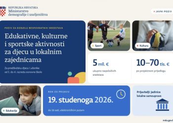 Do 70.000 eura za aktivnosti za djecu! Objavljen javni poziv, prilika i za gradove i općine u BBŽ-u