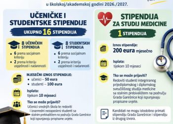 Garešnica dijeli stipendije učenicima i studentima: Za buduće liječnike čak 200 eura mjesečno